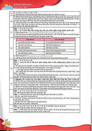Sách Bộ Đề Kiểm Tra, Đánh Giá Năng Lực Tiếng Việt 5/2