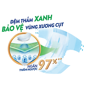 Tã Dán Siêu Thấm Caryn Gói Siêu Lớn M20 (20 Miếng)