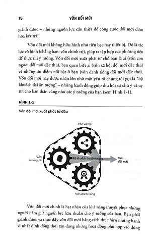 Sách Vốn Đổi Mới