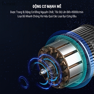 Máy Hút Bụi Cầm Tay Không Dây Teement TM01 Cao Cấp, Lực Hút Lớn 6000PA, Êm Ái Mạnh Mẽ, Sử Dụng Trong Nhà, Ngoài Trời Và Cho Ô Tô , Công Suất Lớn - Hàng Chính Hãng