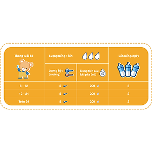 Combo 2 lon Sữa Morinaga số 2 (Chilmil) 320g (6 - 36 tháng)