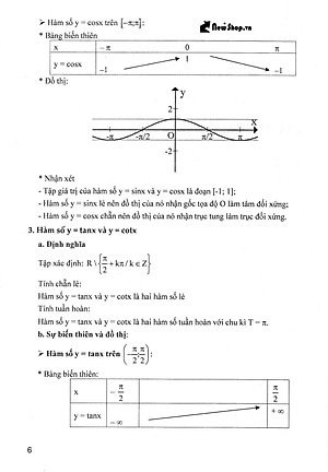Sách Kĩ Thuật Giải Nhanh Bài Toán Hay Và Khó Đại Số Giải Tích 11