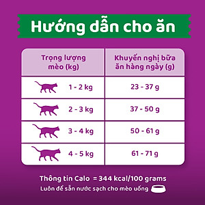 Thức Ăn Cho Mèo Whiskas Adult 1+ Years Vị Cá Ngừ 3kg/Túi