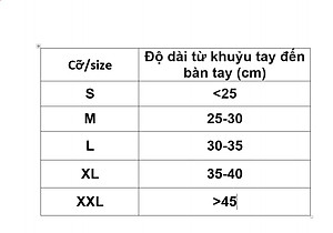 Băng cố định khớp vai ORBE H1