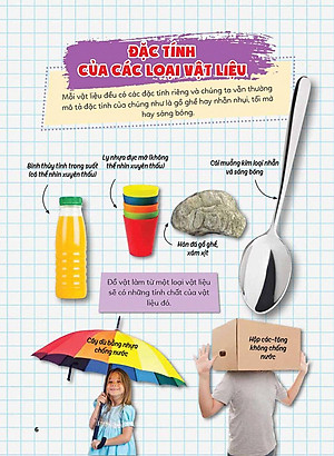 Sách Khám Phá Vật Liệu Quanh Ta - Học Vui Hiểu Rộng Biết Nhiều (Tái Bản 2020)