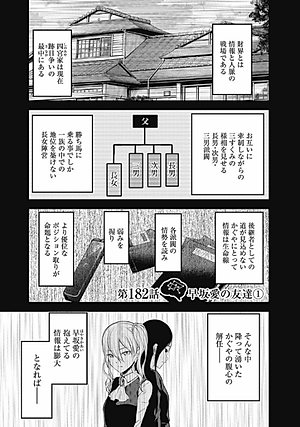 かぐや様は告らせたい 19 - Kagu Ya Sama Wa Tsugera Setai - Tensaitachi No Koi 19