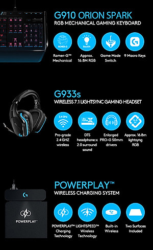 Chuột game không dây Lightspeed Logitech G502 - Hàng chính hãng