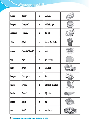 Bài Tập Bổ Trợ & Nâng Cao Tiếng Anh Lớp 6 - Tập 2 (Có Đáp Án)