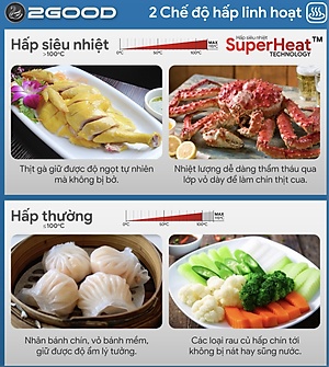 Nồi Chiên Hơi Nước 2GOOD S100 Lòng Nồi Inox Gồm 10 Chương Trình Nấu Dung Tích 20 Lít Công Suất 1800 W - Hàng Chính Hãng