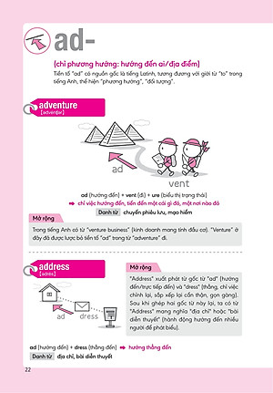 Nghiền Từ Vựng Tiếng Anh - Học Qua Gốc Từ Bằng Hình Ảnh (Quyển 1) 