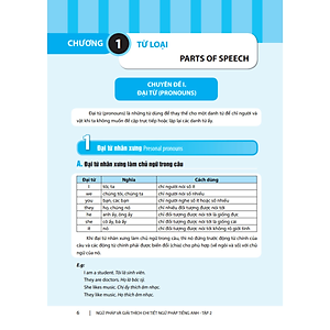 Sách Ngữ Pháp Và Giải Thích Chi Tiết Ngữ Pháp Tiếng Anh - Cơ Bản Và Nâng Cao - Tập 2 - Tái Bản