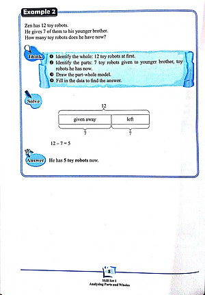 Sách Em Yêu Toán Học - Tập 1