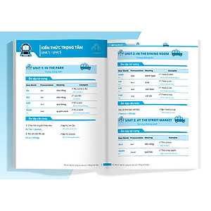 Sách Đề ôn tập từ vựng và cấu trúc tiếng Anh lớp 1