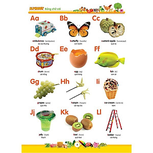 Sách 1000 Từ Tiếng Anh Đầu Tiên