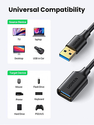 Ugreen UG90722US129TK 5M Cáp USB 3.0 nối dài Màu Đen - HÀNG CHÍNH HÃNG