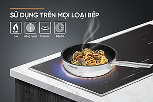 CHẢO Inox Impact Sunhouse ECO IN20-24-26M5 - Đáy từ công nghệ mới Impact Bonding - Dùng được trên mọi loại bếp