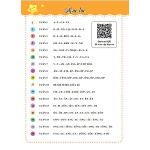 Bài Tập Tuần Tiếng Việt 1 - Tập 1 - Cánh Diều