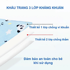 Khẩu trang cho bé, Khẩu trang trẻ em bé trai và bé gái nhiều họa tiết 0-12 tuổi bảo vệ đường hô hấp cho bé – SM017