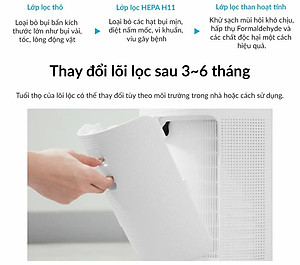 Bộ lọc của máy lọc không khí Lock&lock ENP124_FLT - Hàng chính hãng