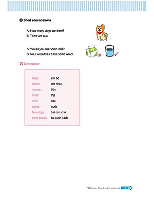 Sách Mindmap English Grammar - Ngữ Pháp Tiếng Anh Bằng Sơ Đồ Tư Duy