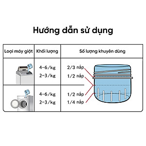 Nước giặt Walch đậm đặc siêu tiết kiệm, kháng khuẩn, khử mùi, tiêu diệt mạt bụi 99%, thích hợp cửa trên và cửa trước(Túi 2L+Chai 3L)