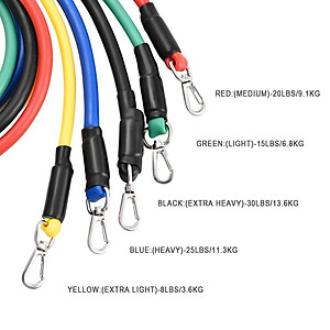 Bộ 5 Dây Đa Năng Ngũ Sắc Đàn Hồi Kháng Lực Tập Gym , Fitness , Yoga, Rèn Luyện Sức Khoẻ Cho Nam Nữ  - Chất Lượng Hàng Loại 1- Hàng Chính Hãng MINIIN