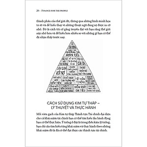 Sách Tài Chính Cho Mọi Người