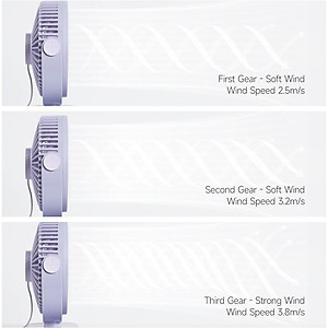 Xiaomi Youpin 3Life Quạt Mini Để Bàn 3 Tốc Độ Gió Sạc USB Yên Tĩnh Tốt Cho Nhà Ở / Văn Phòng / Xe Hơi Hàng nhập khẩu