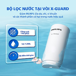 Lõi lọc Philips AWP315 (Dành cho Bộ lọc tại vòi AWP3753)