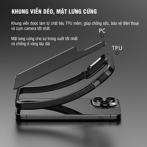Ốp lưng chống sốc lưng trong dành cho iPhone 15 / 15 Plus / 15 Pro / 15 Pro Max - Hàng chính hãng
