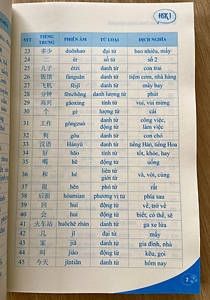 5000 từ vựng tiếng Trung thông dụng nhất + DVD quà tặng