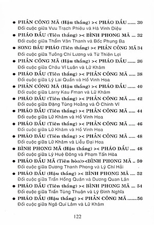 Sách Cờ Tướng Danh Thủ Quốc Tế Đối Cuộc (Tái Bản)