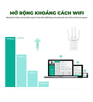 Kích sóng wifi tốc độ cao 4 râu 300M PIX LINK LV-WR09 thiết bị kích sóng phủ rộng giải pháp cho mạng yếu, kết nối đến 50M cực nhanh, cài đặt dễ dàng - Hàng chính hãng
