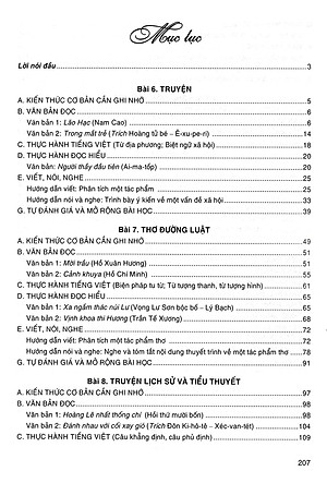 Hướng Dẫn Học Tốt Ngữ Văn 8 (Bám Sát SGK Cánh Diều) _HA