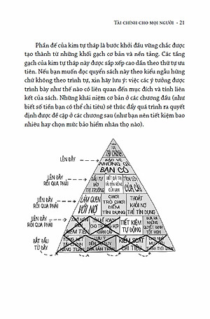 Tài Chính Cho Mọi Người - Cẩm Nang Quản Lý Tài Chính Cá Nhân