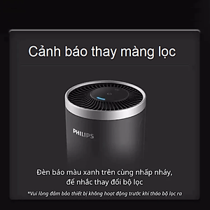 Máy khử mùi, lọc không khí dạng cốc trên xe ô tô Philips GP3601 công nghê SaniFiler Plus - HÀNG NHẬP KHẨU