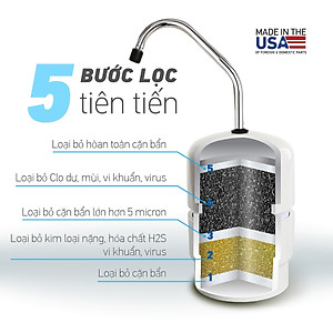 Máy lọc nước Paragon đặt bàn P3050UC chính hãng