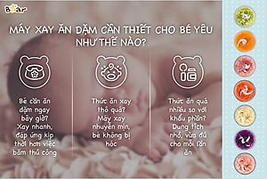 Máy Xay Thực Phẩm Đa Năng, Máy Xay Ăn Dặm BEAR GR-B03V2 Xay Cực Êm An Toàn Vệ Sinh, Dung Tích 0.3 Lít Công Suất 120 W - Hàng Chính Hãng