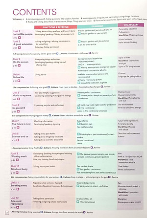 Think Level 2 Student's Book With Workbook Digital Pack British English - 2nd Edition