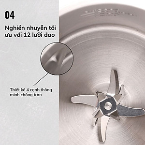 Máy Làm Sữa Hạt Daewoo 1.2L DWSM-1512, tặng Cẩm Nang 50 Công Thức - Máy Xay Nấu Đa Năng - Hàng chính hãng