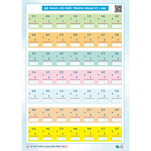 Để Giỏi Toán Con Phải Giỏi Tính 3 - Dành cho học sinh lớp 3 (1 cuốn) - Bản Quyền