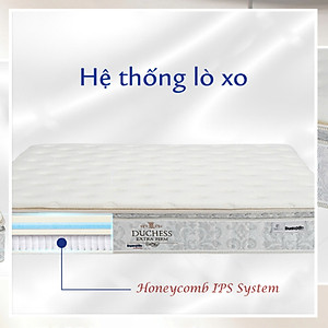Nệm lò xo Dunlopillo Duchess