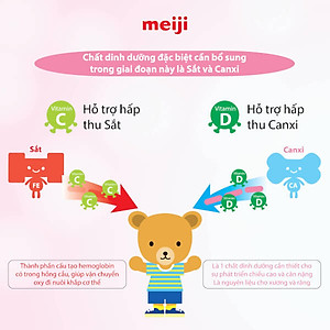 Sản phẩm dinh dưỡng công thức Meiji Growing up Formula 800g (Dành cho trẻ từ 1-3 tuổi)