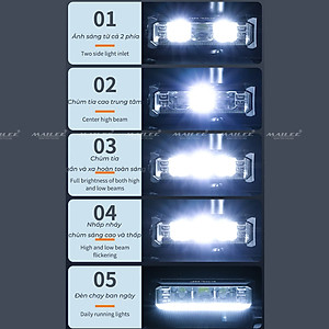 Đèn xe đạp chống nước UH-1000 3 bóng 1000 Lumens có led ban ngày, đèn trước xe đạp sạc USB Type-C, hợp kim nhôm (không kèm pad đỡ dài), đủ phụ kiện - Mai Lee