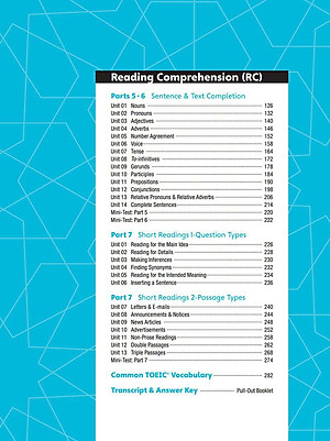 Sách TOEIC Upgrade (Tặng Kèm CD)