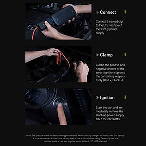 Bộ kích nổ ô tô, xe hơi kiêm pin sạc dự phòng nhãn hiệu Baseus cao cấp CRJS01-01 - Hàng Nhập Khẩu