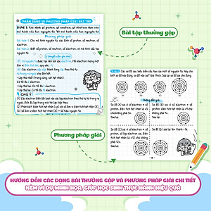 Sách Sổ tay kiến thức - phương pháp - dạng bài Khoa học tự nhiên Lý - Hóa - Sinh 7