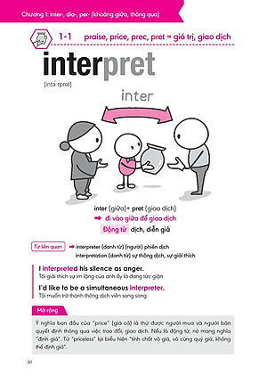 Nghiền Từ Vựng Tiếng Anh - Học Qua Gốc Từ Bằng Hình Ảnh (Quyển 2)