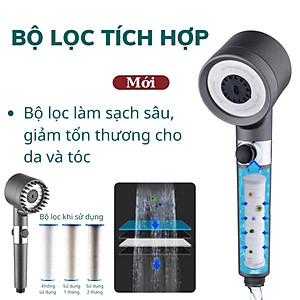 Vòi Sen Tăng Áp, Đầu Vòi Hoa Sen Mát Xa 4 Trong 1, 3 Chế Độ Áp Suất Cao Tiết Kiệm Nước, Lõi Cotton Lọc Cho Nhà Tắm - HÀNG CHÍNH HÃNG MINIIN