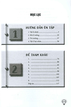 Hướng Dẫn Ôn Thi Tốt Nghiệp THPT Môn VẬT LÍ